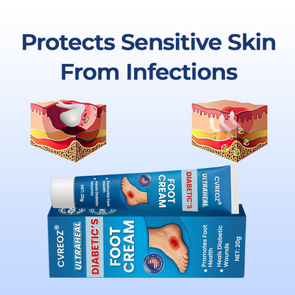 CVREOZ® UltraHeal Diabetic's Foot Cream