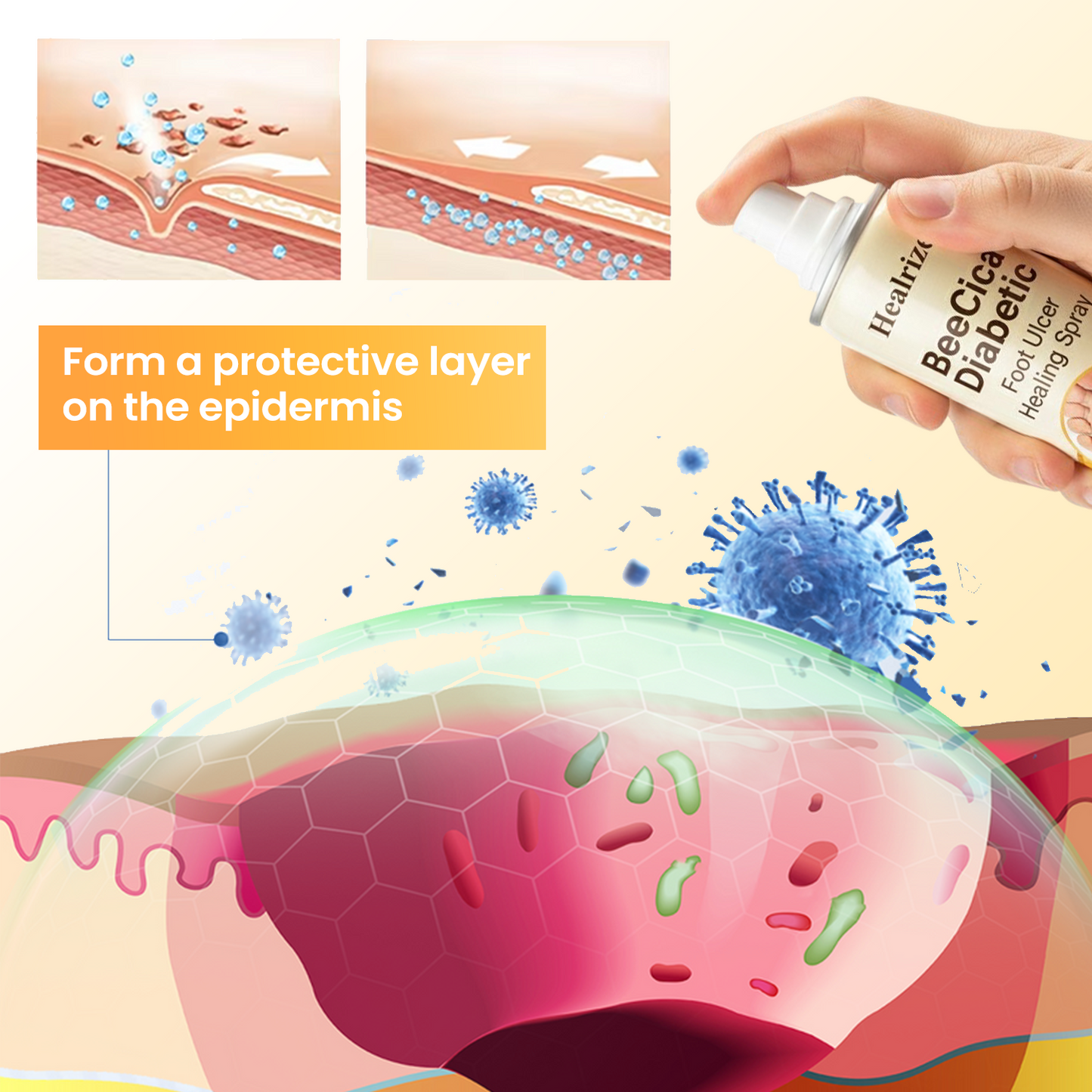 ⏰Last Day Promotion: 60% OFF🔥Healrize® DiaCure Bee Venom & Centella Diabetic Foot Ulcer Spray