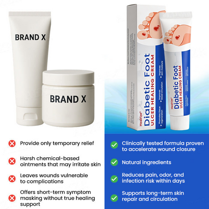 ⏰ EXCLUSIVE DEAL 60% OFF + FREE SHIPPING🔥 Healrize® Diabetic Foot Ulcer Healing Cream