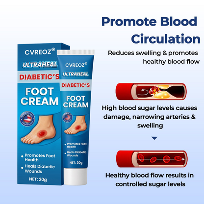 CVREOZ® UltraHeal Diabetic's Foot Cream