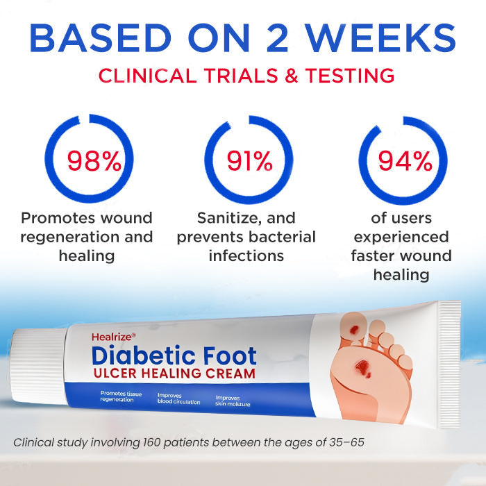 Healrize® Diabetic Foot Ulcer Healing Cream