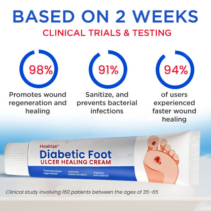 Healrize® Diabetic Foot Ulcer Healing Cream