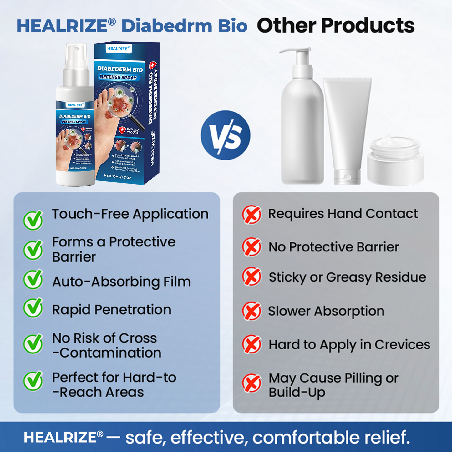 HEALRIZE® DIABEDERM BIO-DEFENSE SPRAY (upsale Carol)