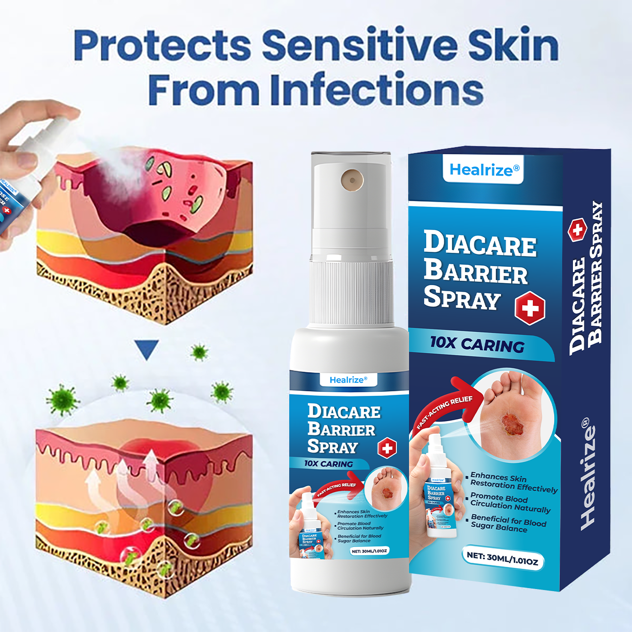 Healrize® DiaCare Barrier Spray