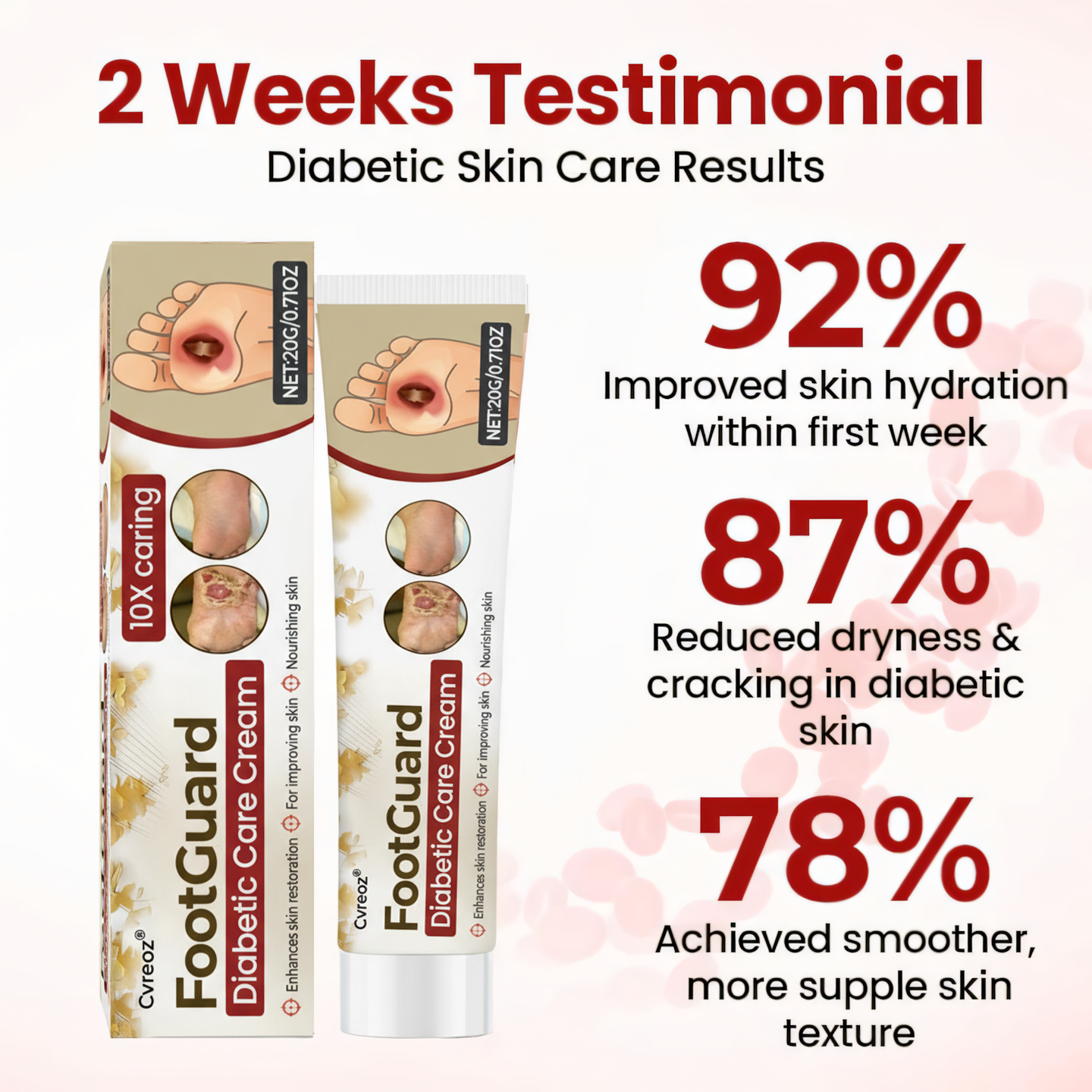 Healrize® FootGuard Diabetic Care Cream