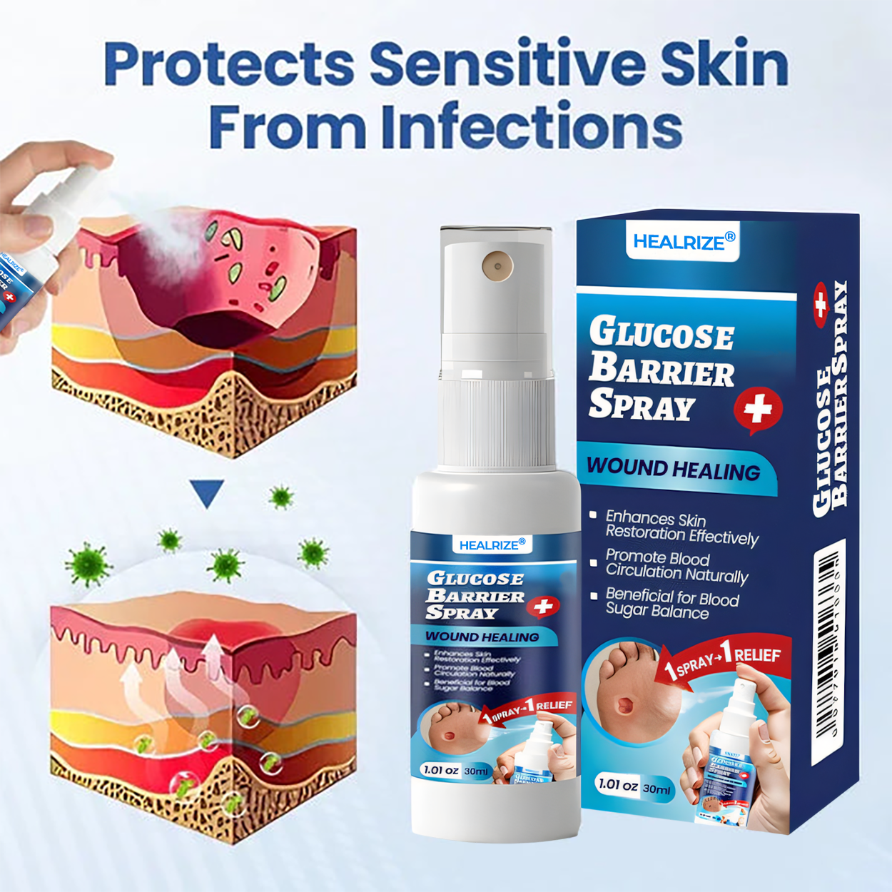 ⏰Last Day Promotion: 60% OFF🔥 Healrize® Glucose Barrier Spray