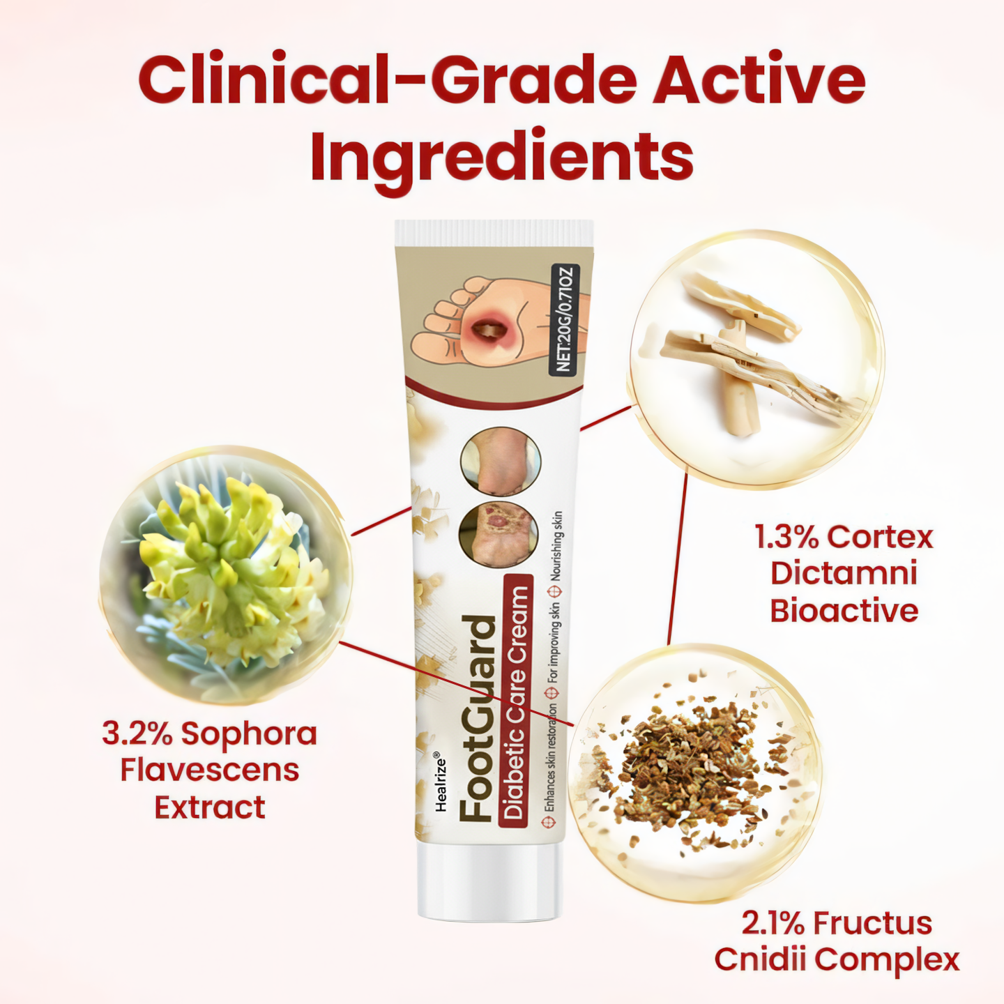 🔥Extra 40% Off 2nd Item!✨️Healrize® FootGuard Diabetic Care Cream