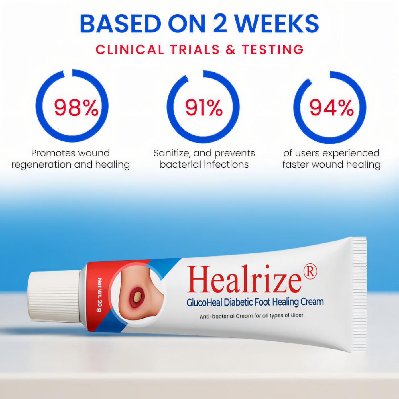 🔥Flash Sale: 60% OFF Today ONLY! Healrize® GlucoHeal Diabetic Foot Healing Cream