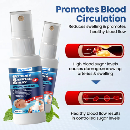 ⏰Last Day Promotion: 60% OFF🔥 Healrize® Glucose Barrier Spray
