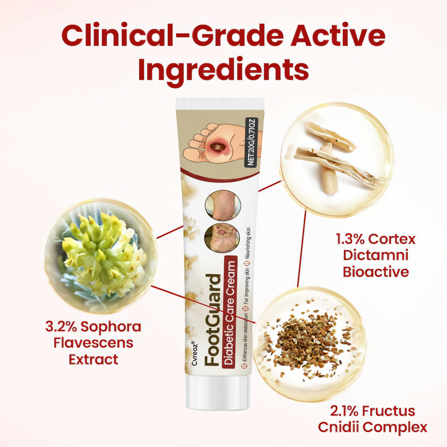 Healrize® FootGuard Diabetic Care Cream