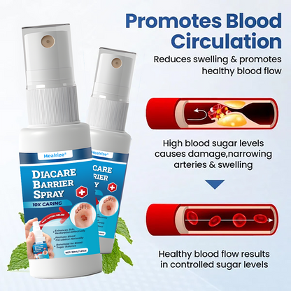 Healrize® DiaCare Barrier Spray