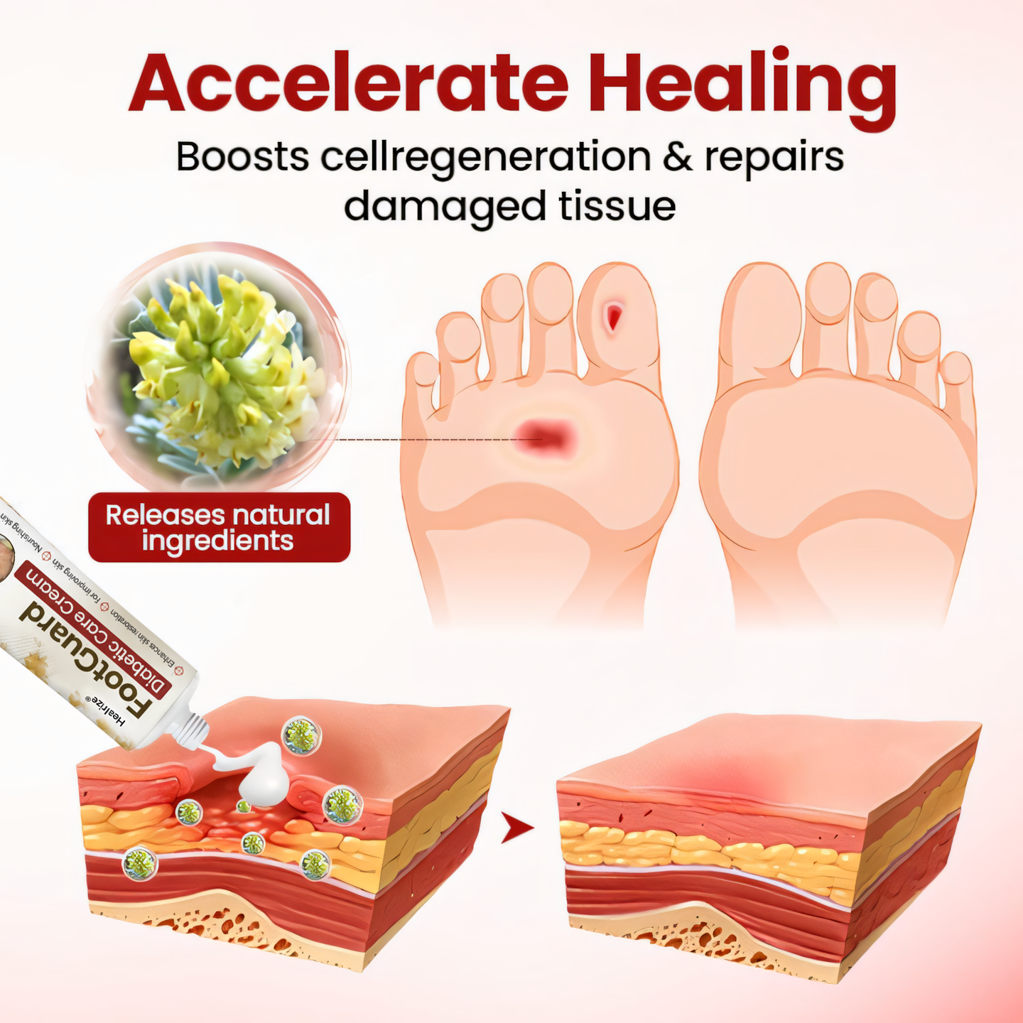 🔥Extra 40% Off 2nd Item!✨️Healrize® FootGuard Diabetic Care Cream