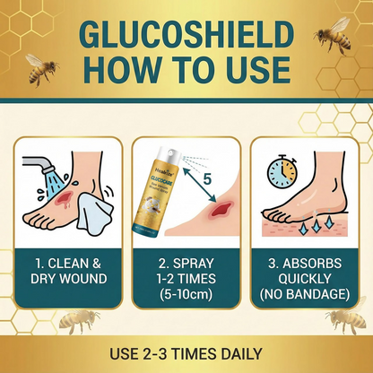 🔥EXCLUSIVE DEAL 60% OFF 🐝 Healrize® GlucoCare Bee Venom Diabetic Wound Spray 💛