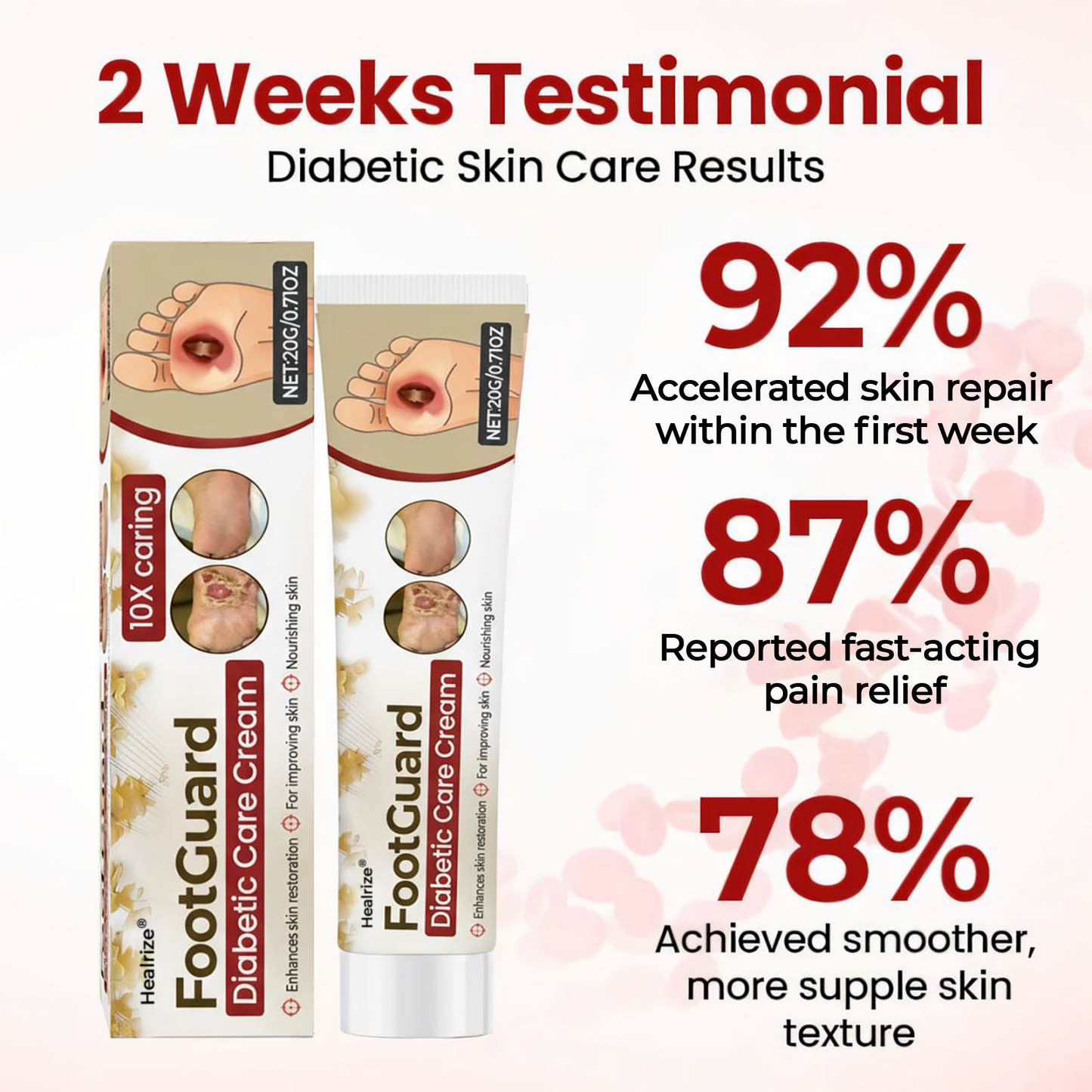 🔥Extra 40% Off 2nd Item!✨️Healrize® FootGuard Diabetic Care Cream