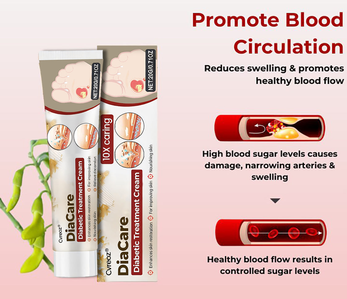 CVREOZ® DiaCare Diabetic Treatment Cream