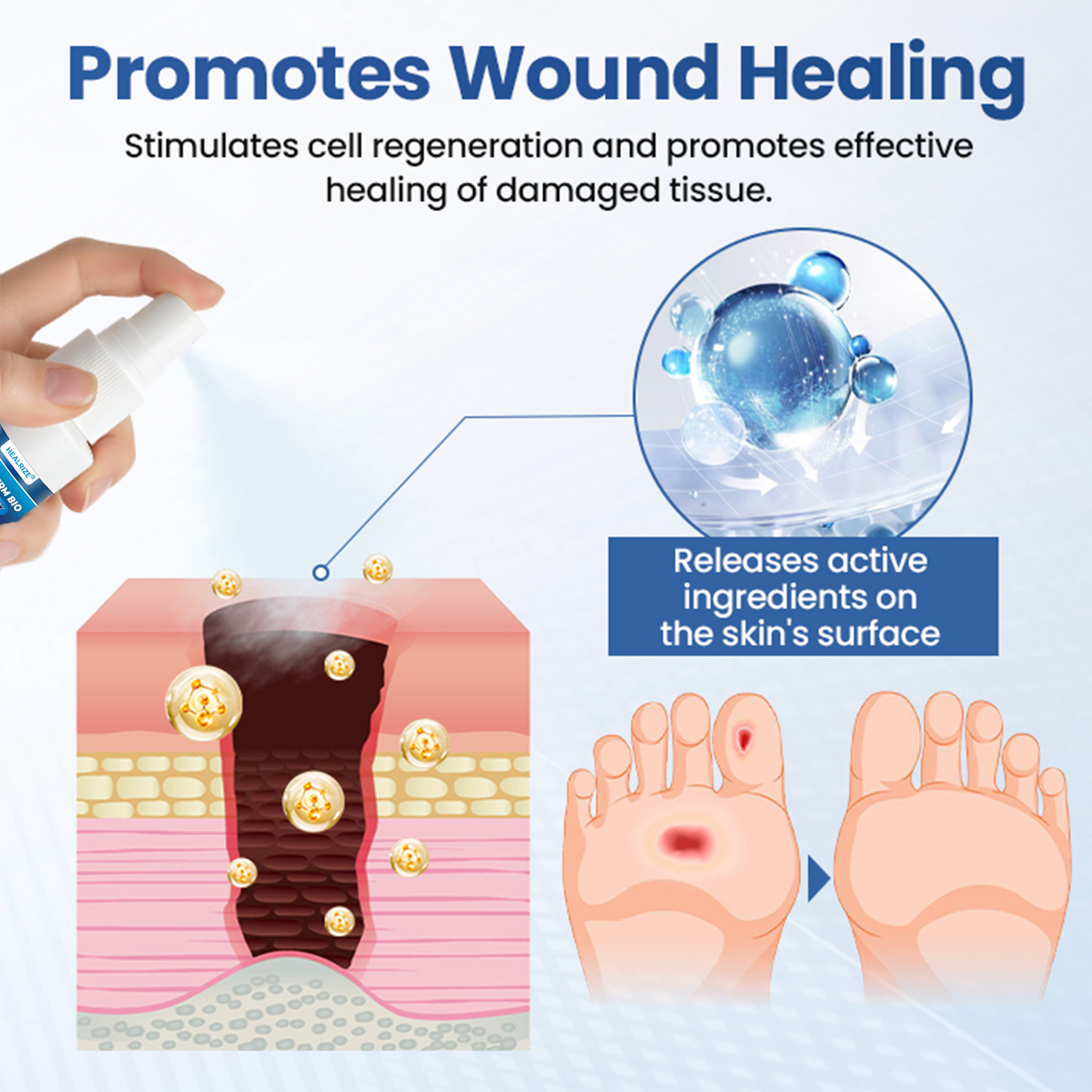 HEALRIZE® DIABEDERM BIO-DEFENSE SPRAY (upsale Carol)