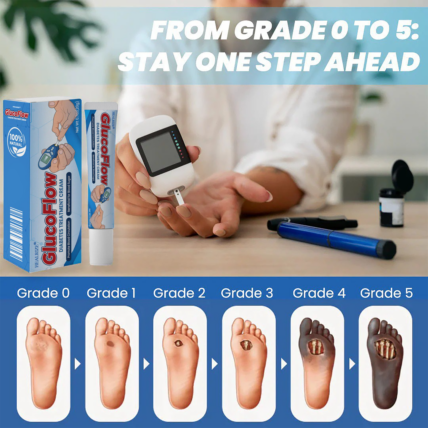 Healrize® GlucoFlow Diabetes Treatment Cream 🩵❤️