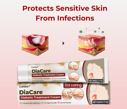CVREOZ® DiaCare Diabetic Treatment Cream