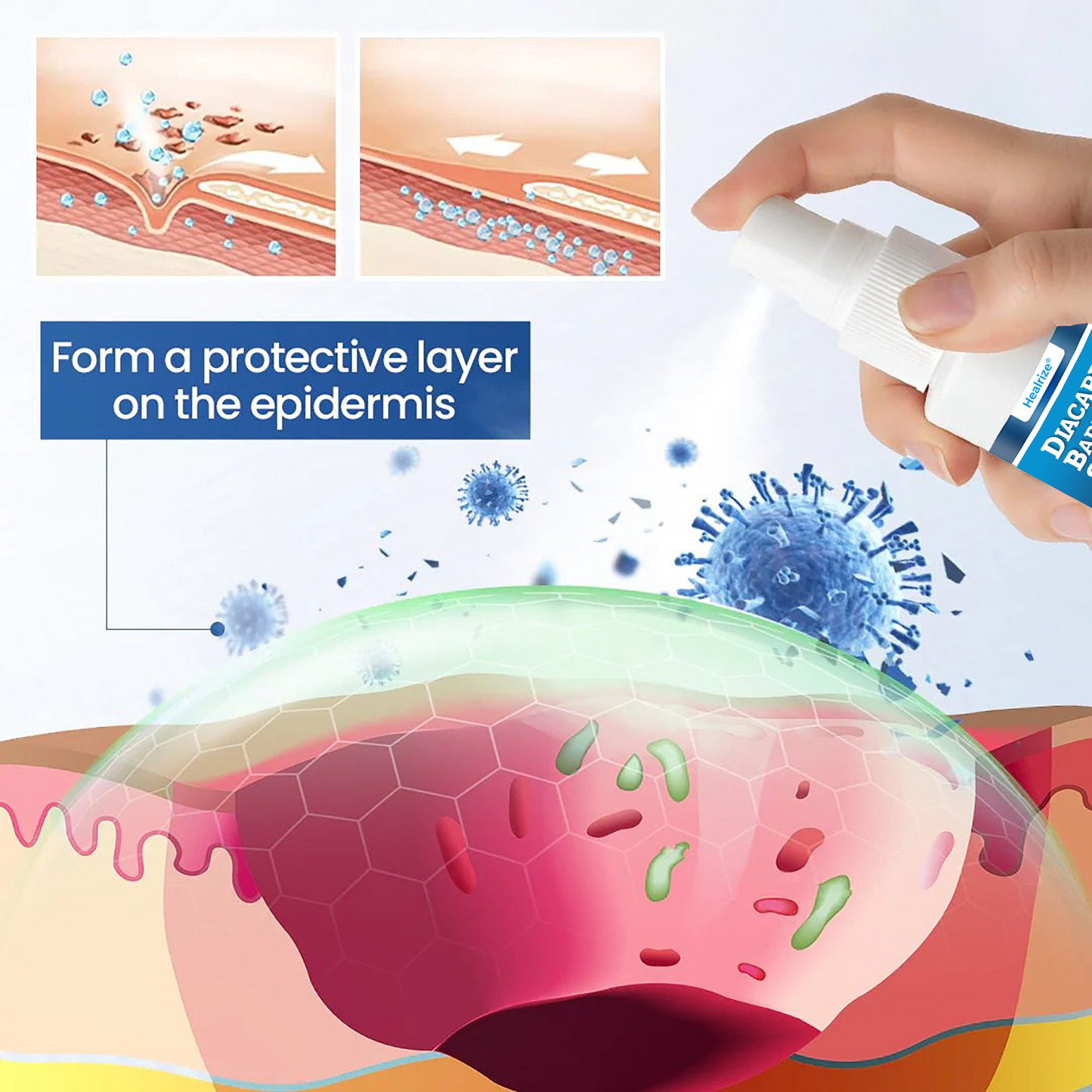 Healrize® DiaCare Barrier Spray