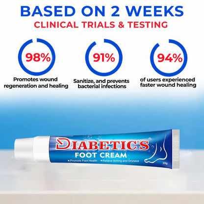 CVREOZ® Diabetic's Foot Cream