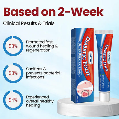 Cvreoz® Diabetic Foot Ulcer Repair Cream