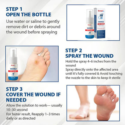 Cvreoz® DiaShield Foot Guard Recovery Spray