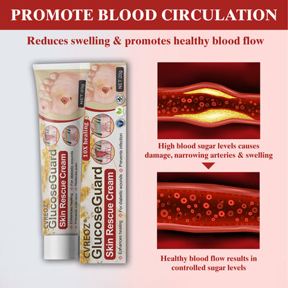 🎉SPECIAL OFFER: 60% OFF This Today Only!🔥 CVREOZ® GlucoseGuard Skin Rescue Cream