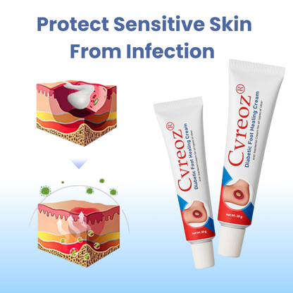 🔥Flash Sale: 60% OFF Today ONLY! Healrize® GlucoHeal Diabetic Foot Healing Cream