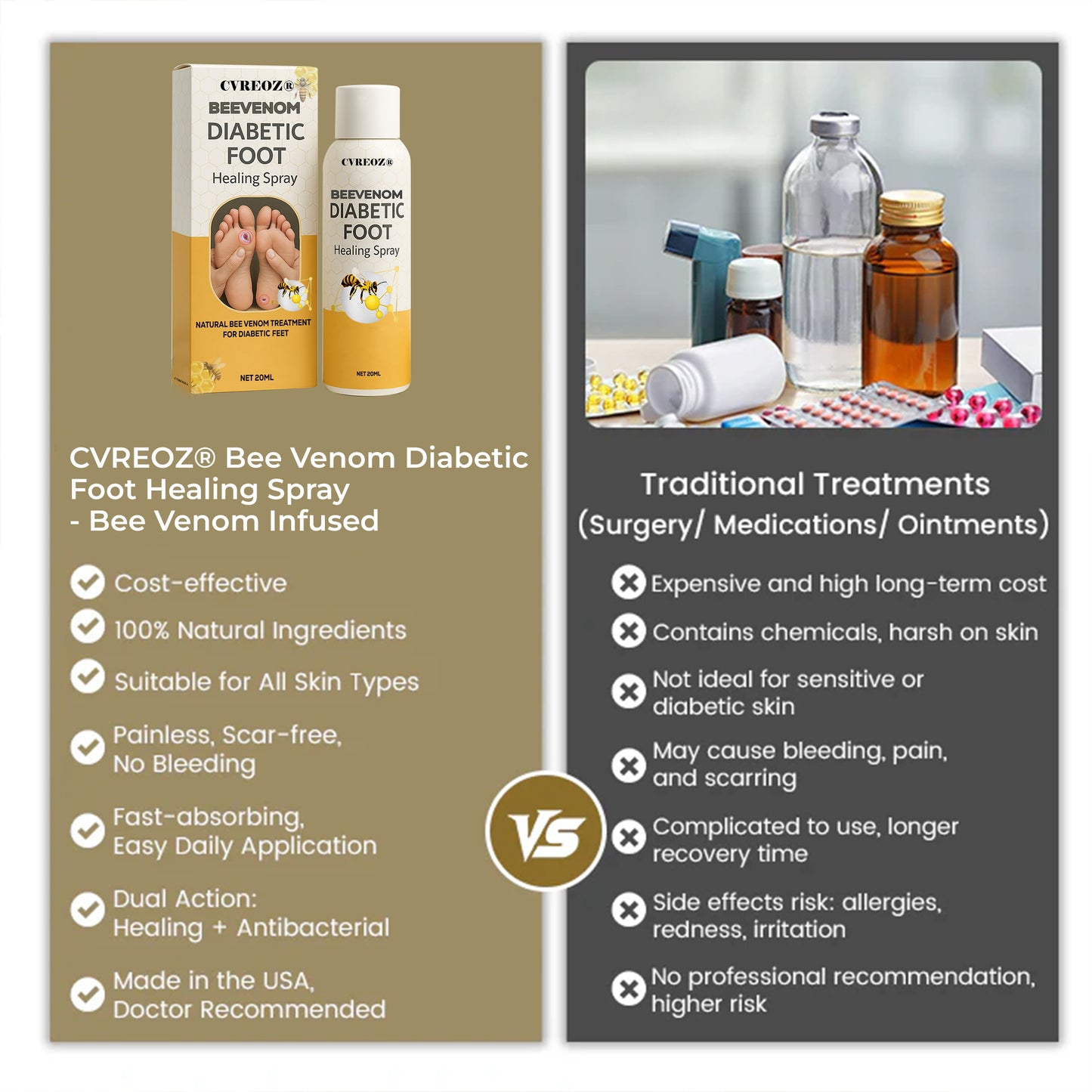 🎉SPECIAL OFFER: 60% OFF This Today Only!🔥 CVREOZ® Bee Venom Diabetic Foot Healing Spray